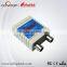 Industrial 1Port 75 to 120 Ohm Converter