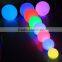 HC-L008 Big Led Ball 3D Led Beach Ball