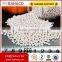 Factory Price powder manganese sulphate
