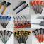 mason chisel without girp