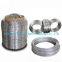 ASTM A580 high quality stainless steel wire with any size