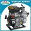 3hp 1.5inch(40mm) Air-Cooled self-priming Gasoline Water Pump