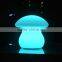 Portable Luminaire Table Lamp Solar Table Ligh Christmas Street Light Decoration