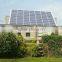 Bestsun New design 4090w solar powered led floodlights