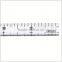 OEM Luxury clear acrylic ruler, creative grids quilting ruler ( 4'' * 1/2'' ) # KPR4005
