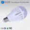 E27 Led Light Bulb Made in China | E27 Led Light Bulb Supply