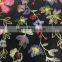 Eco-Friendly Customerized Color lace fabric