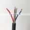 Composite Hybrid fiber optic cable OPLC with copper wire