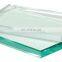 Toughened Colorless Building Float Safety Glass Panel