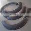 4x4 Matte Black ABS Wheel Arch Flares For Ranger T7 T8 2015 UP