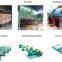 Tunnel kiln with Professinoal design, clay brick factory with high efficiency