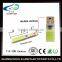 High Power Auto Led lights Canbus T10 COB W5W 12V car led Bulb Decoration accessories