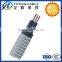 ESP EPDM submersible deep well pump power cable AWG standard