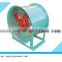 Shandong Ventilation fan,Axial fan