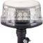 Car MiNi LED light bar, Round Flexible Din Pole Rooftop Beacon,Hazard Flash Light Bar,Police Motorcycle Lightbar(SR-MIB-122P)