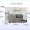 Chemical Pharmaneutical Liquid Cosmetic Lotion Water Filling Machine