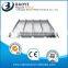 Factory of galvanized steel sheet from china