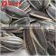 Chinese Common Cultivation Sunflower Seed Wholesale Market Price