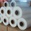 Hot Sale Casting Thickness Warranty Clear Jumbo Roll Stretch Film