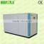 HUALI box water chillers / industrial water cooled water chiller for industry use