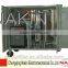AD Transformer air drying device,air dryer