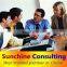 Professional Spanish-Chinese Translator Interpreter Service in Shanghai
