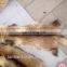 Dyed Raccoon Fur Skin /Fur Skin tanned Material