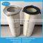 industrial anti-static powder coating dust cartridge filter