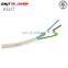 PVC Insulated electric wire 2x0.75mm2 power cable