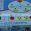 laboratory digital Grounding resistance meter Analytical tester device