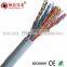 cable r wire 100 pair telephpone cable from shenzhen cable factory