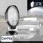 Certification High Quality 9W/ 18W/ 27W/48W LED Tractor Working Lights