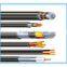 Custom Copper conductor, price high voltage VFD power cable