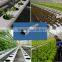 Hydroponics, Aquaponics and Aeroponics Equipment for Agriculture and Farming