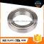 bearing made in ShanDong