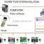 best-selling RFID guard tour probe system