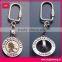 cheap round metal keychain souvenir
