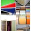 Acrylic sheets for kitchen cabinets high gloss doors china factory
