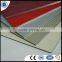 aluminium composite panel