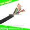 PVC insulated sheathed 6 core flexible cable
