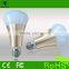 New ir remote high lumen 9w RGBW LED Bulbs with Color Changing Light