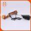 LED Mini Flashlights & torches