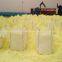 Sulphur, Sulphur Lumps, Sulphur Granular, Sulphur Powder.