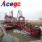 River placer alluvial gold mining equipment