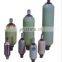 Furukawa hb30g diaphragm/membranes for hydraulic rock breaker accumulator