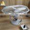 Manufacturer railway coach fan non-brush motor electric fan