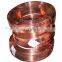 popular bare copper wire conductor for africa copper strand wire