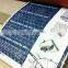 FM8230 A2 A3 A4 Bopp PET Preglued tabletop Thermal laminator cold laminating machine