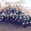 Efficient high quality side bolt and through bolt EDT400 by China supplier