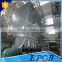 CFB industrial boilers